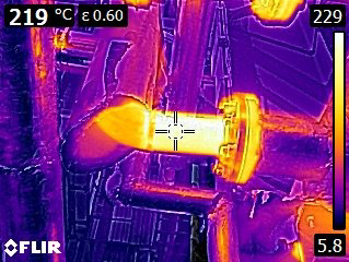 TIPCHECK Audit Food Production Facility
